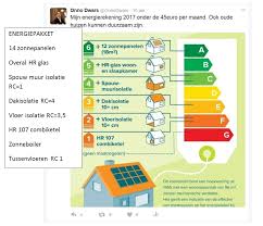 niet duurzame energie