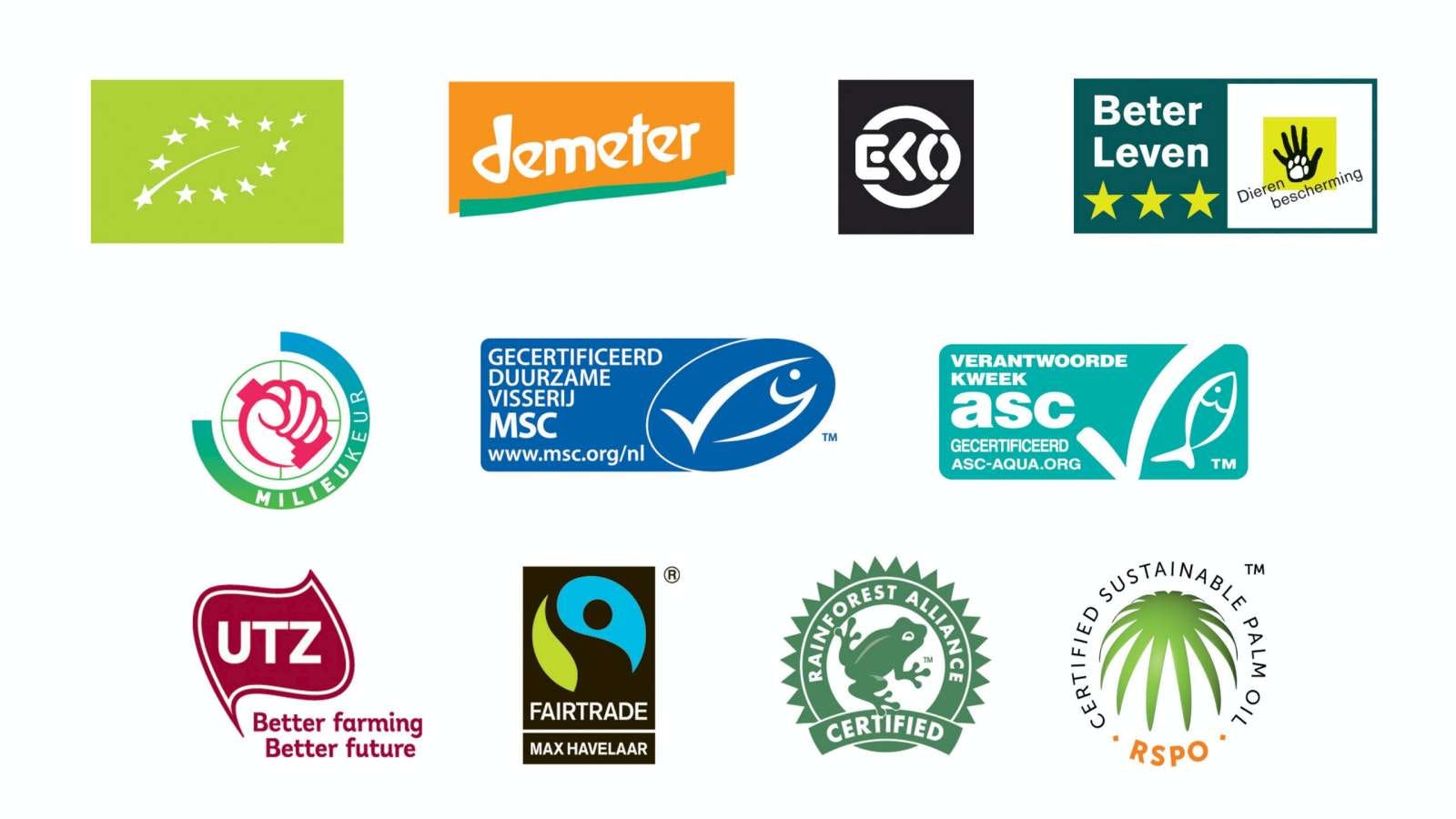 duurzame producten supermarkt