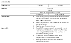 artikel